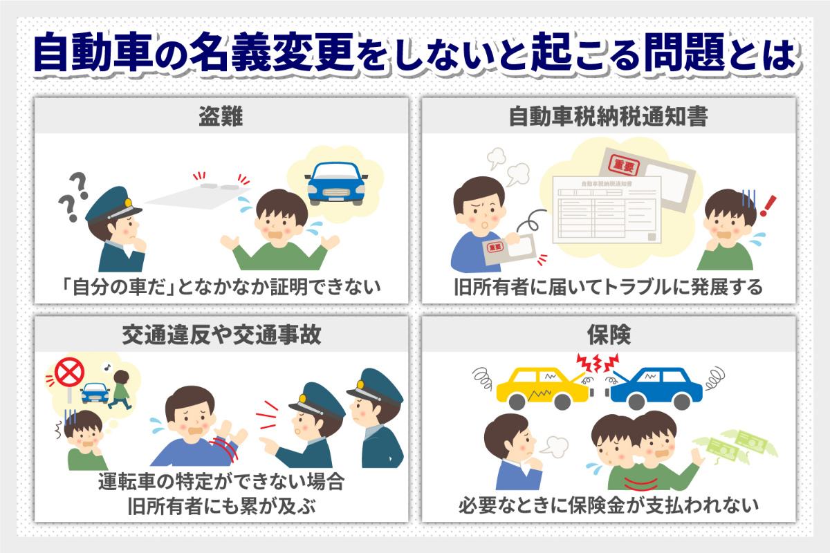 自動車の名義変更をしないと起こる問題(盗難、納税通知、交通違反や事故、保険トラブル)
