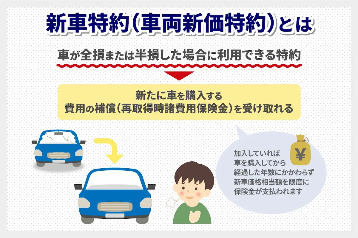 新車特約(車両新価特約)とは