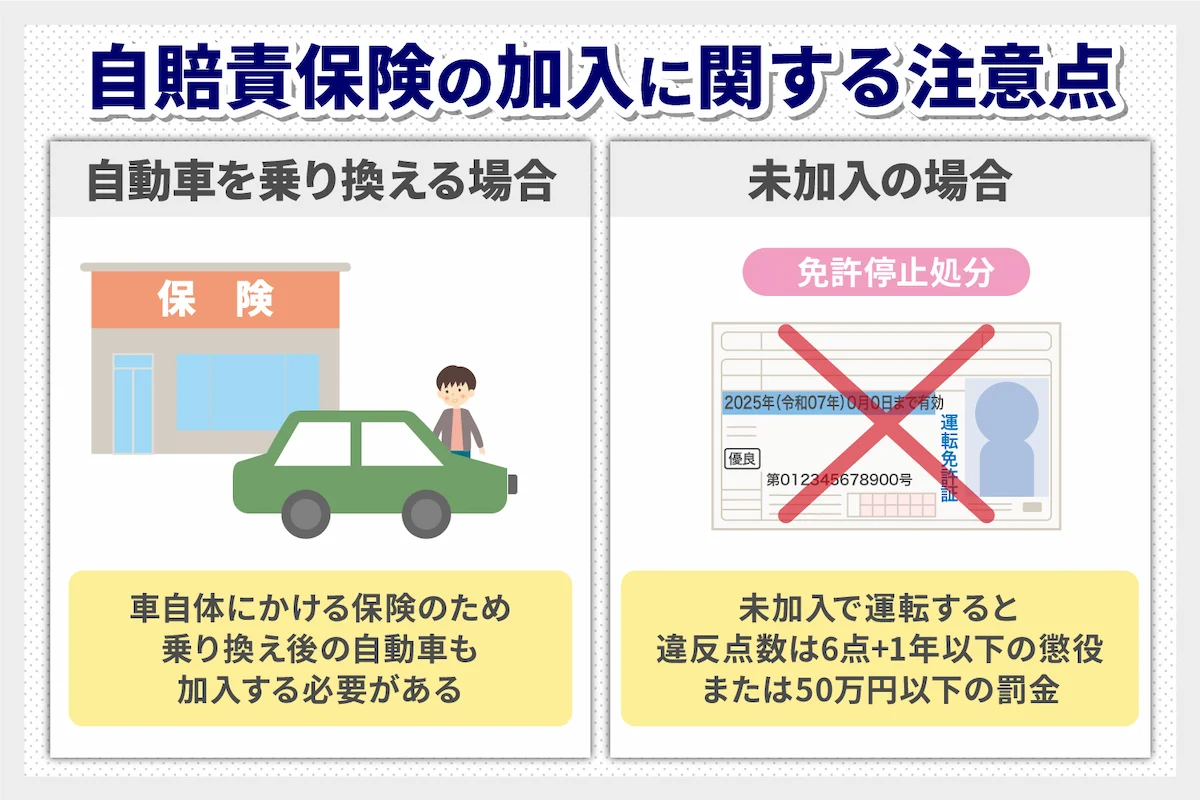自賠責保険の加入に関する注意点