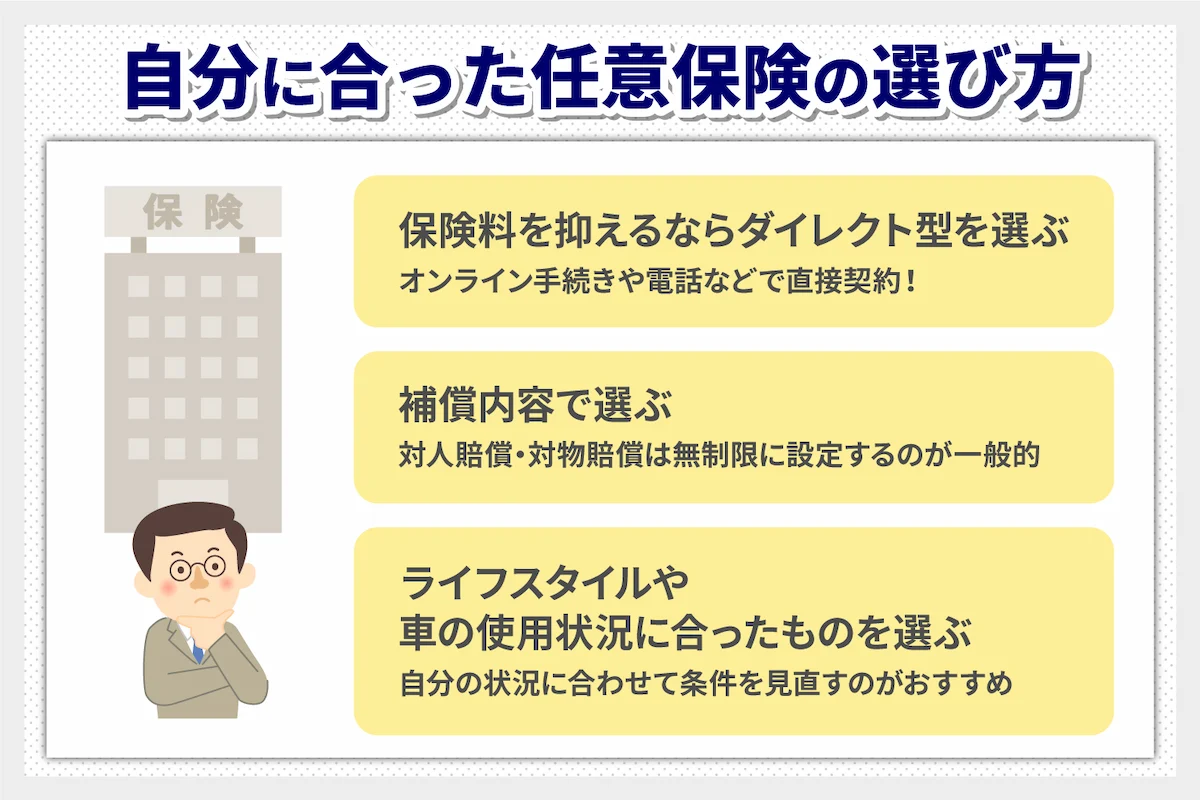 自分に合った任意保険の選び方