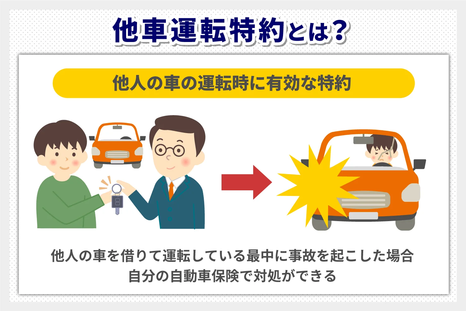 他車運転特約は他人の車の運転時に有効な特約