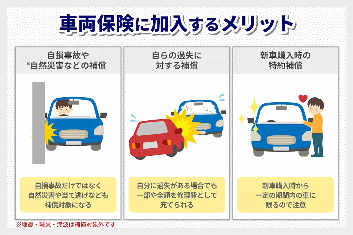 車両保険に加入するメリット