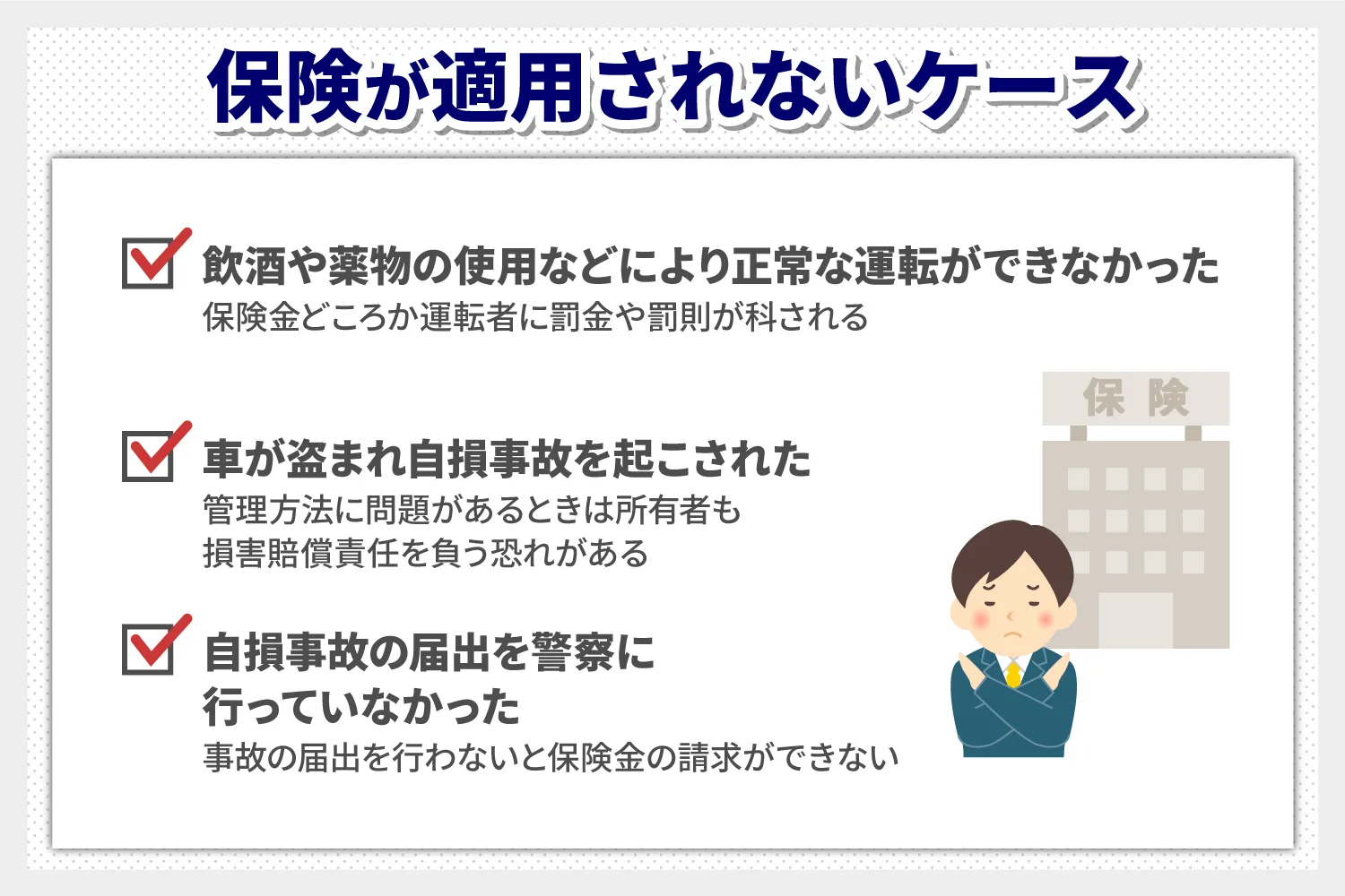 保険が適用されないケース